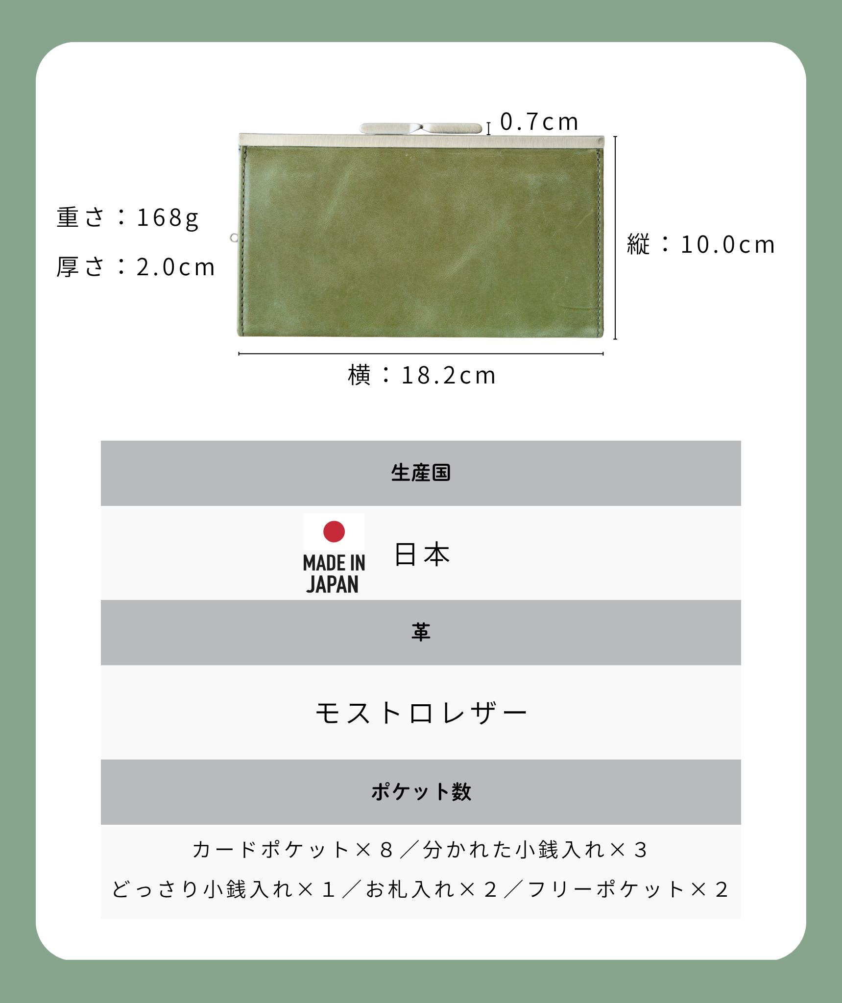 coinde clasp がま口×小銭分割【日本製】 – palace.und